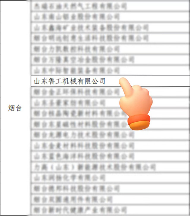 魯工(gōng)機械入選“2023年高端企業品牌培育名(míng)單”